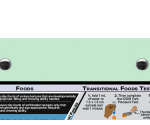 WhiteCoat Clipboard® - Mint Food Industry Edition